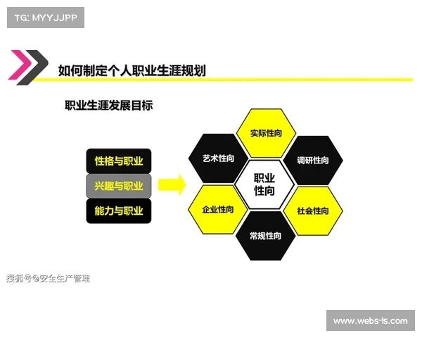 联盟推出职业发展计划 支持球员转型与职业规划