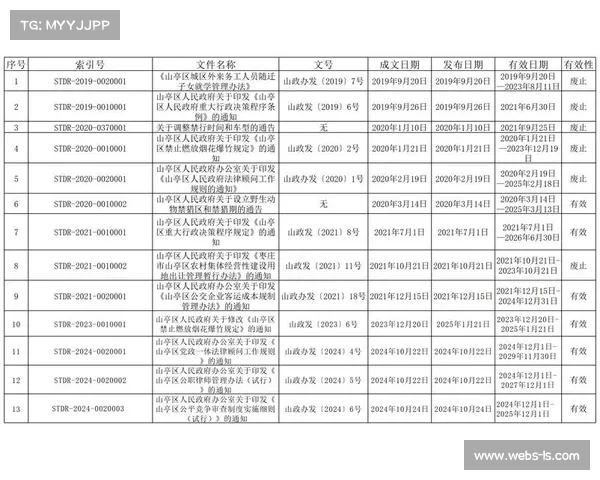 转会违规案听证会举行，俱乐部操作规范性受检